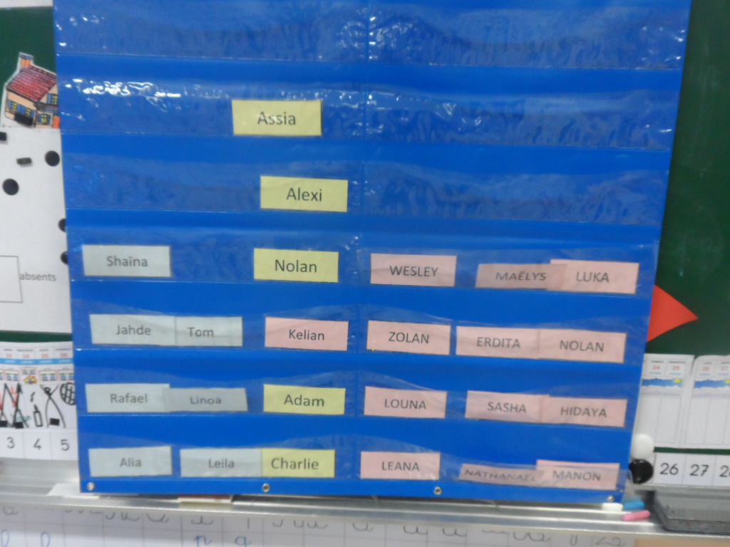Etiquettes prénom pour tableau de présence - Le tour de ma classe