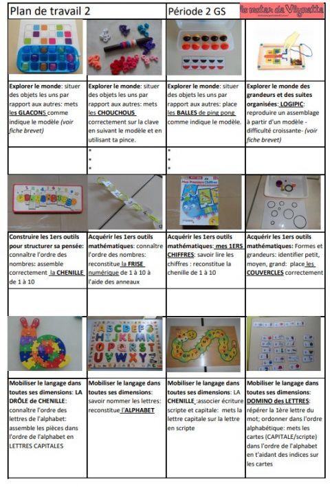 Ateliers de Manipulation en Autonomie- Plan de Travail – Grande Section ...