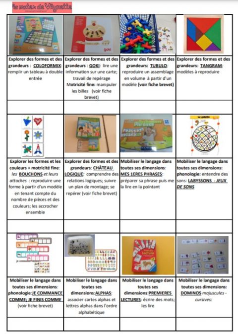 Ateliers de Manipulation en Autonomie- Plan de Travail – Grande Section ...